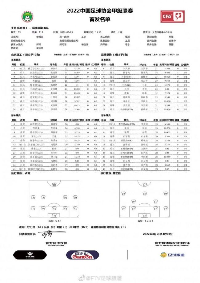 琼阿梅尼恢复球队合练 居勒尔已经进行有球训练记者MelchorRuiz报道了皇马伤员的一些恢复情况，琼阿梅尼已经参加球队合练。